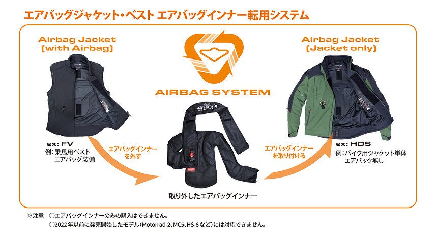 FV Vest　ベスト単体